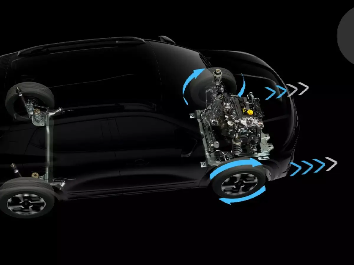 Renault Kiger Top Feature